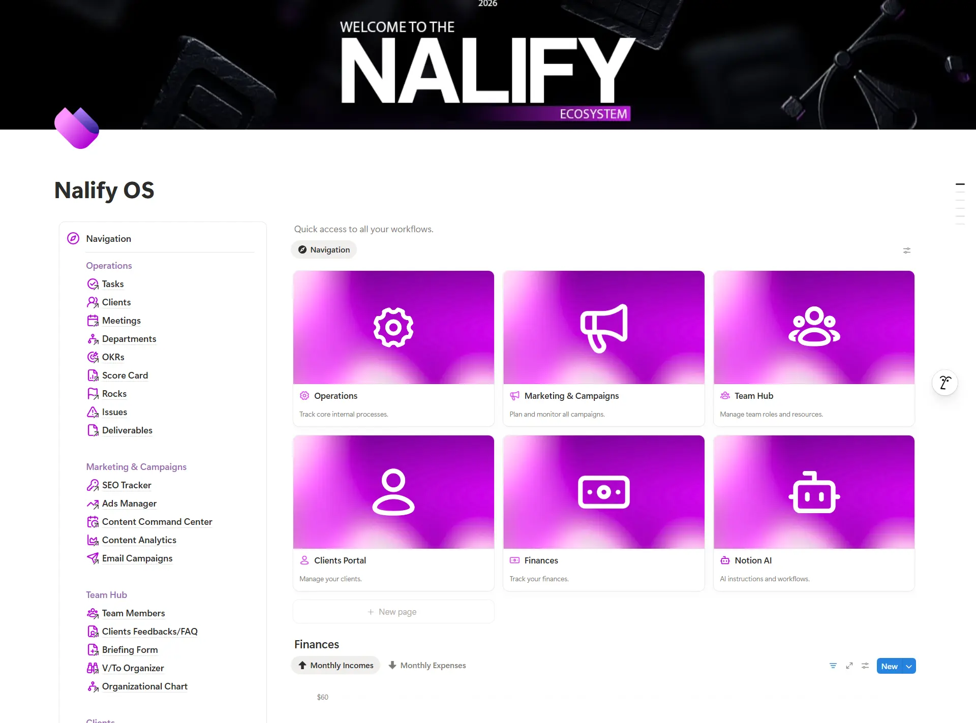 Nalify Marketing OS